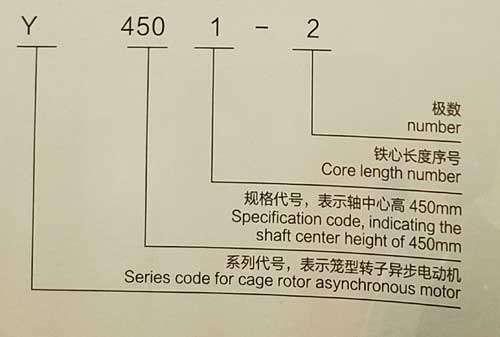 Y、YKS、YKK系列6KV中型高壓三相異步電動機(jī)